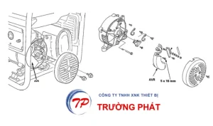 Cấu tạo và vị trí mạch ổn áp trên máy phát điện