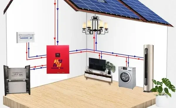 Máy phát điện nặt trời cho gia đình