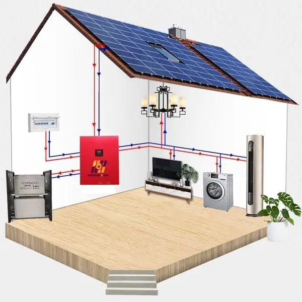 Máy phát điện nặt trời cho gia đình